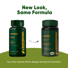 Turmeric