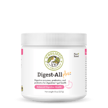Digest-All Plus™