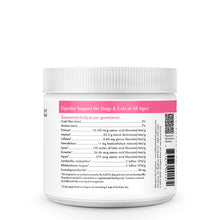 Digest-All Plus™