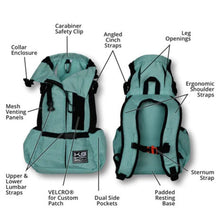 a front and back view image of a light blue dog backpack carrier withs it's specs