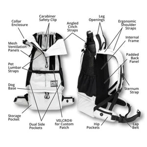 a front and side view image of a white dog backpack carrier with it's specs 
