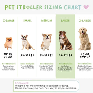 pet stroller sizing chart