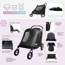 a poster of a black dog stroller where you can see it's parts and use