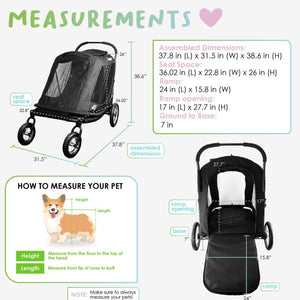 a poster of a black dog stroller and a corgi's measurement