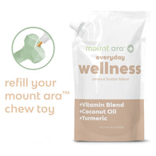 Mount Ara™ + Everyday Wellness Spread - image 3