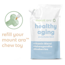 Mount Ara™ + Healthy Aging Spread - image 2